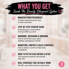 The Beauty Blueprint System