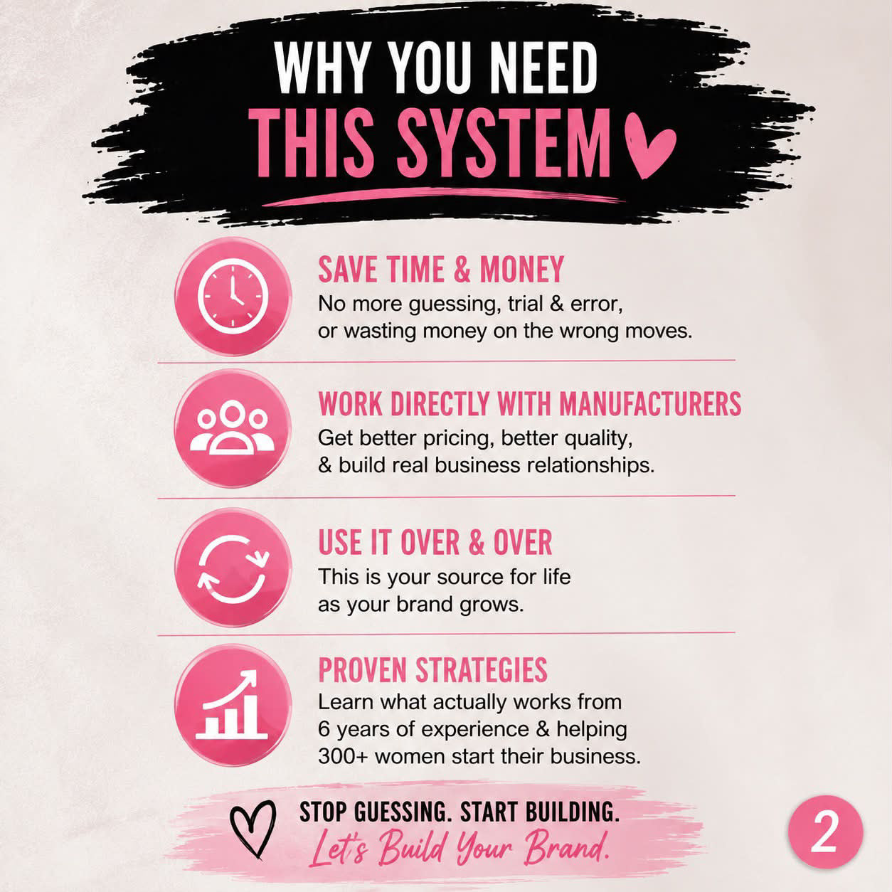 The Beauty Blueprint System