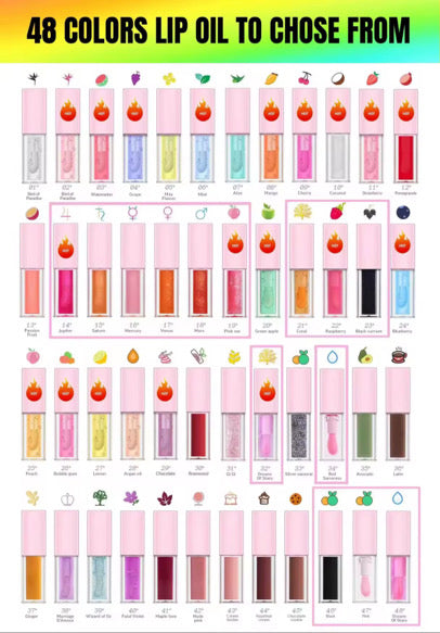 The Perfect Lip Set KIT 3&1
